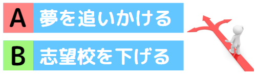 模試の判定が悪かったら志望校を下げる?