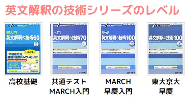 入門英文解釈の技術70のレベル 難易度と使い方 勉強法 Cd音声の音読のやり方 評価 評判も 受験の相談所