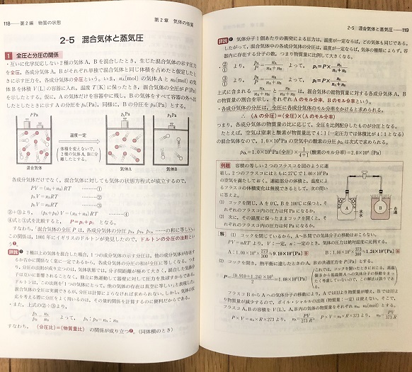 化学の新研究の中身