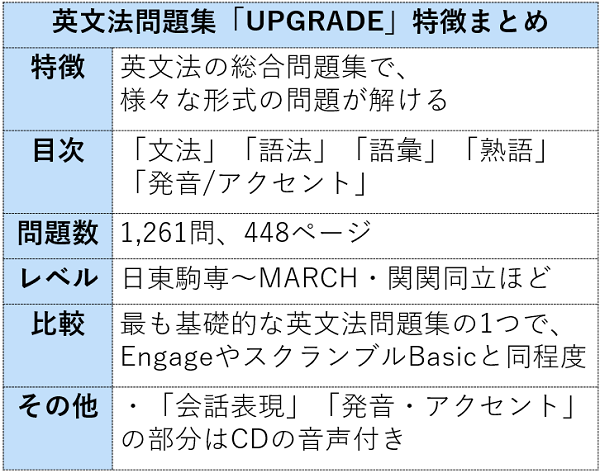 アップグレードの特徴まとめ表