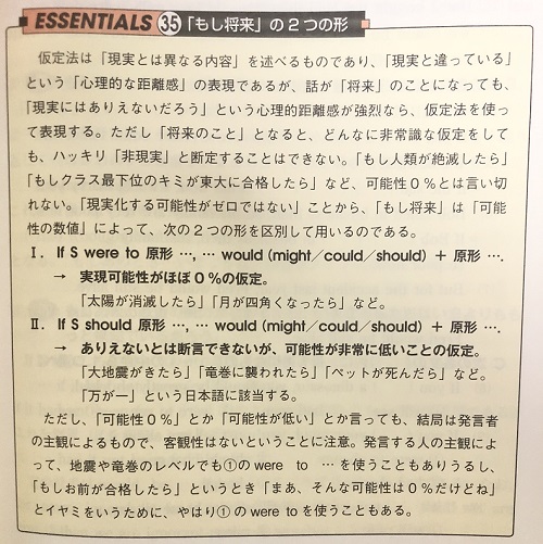 今井の英文法教室のEssentials