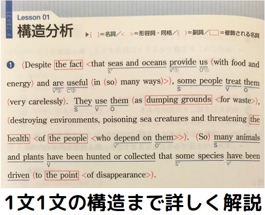 大学受験の英語長文はいつから始める 時期は何月から 高1高2 高3 いつまでに終える 受験の相談所