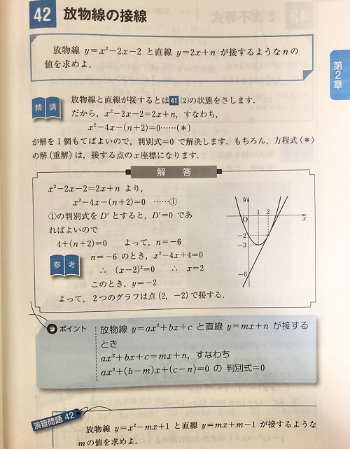 数学基礎問題精講の中身