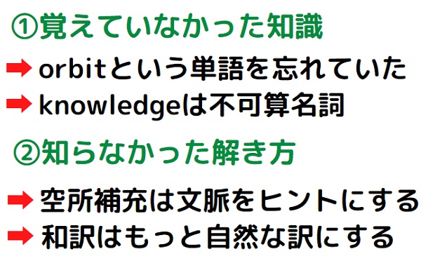 赤本の復習ノートの作り方