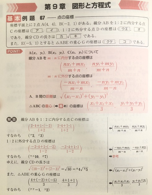 緑チャートの例題と解説