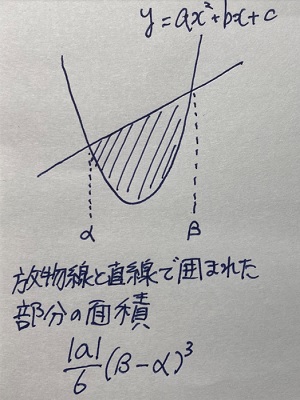 6分の1公式