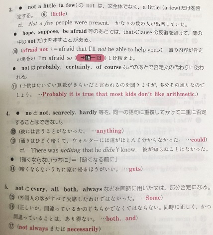 新・英文法頻出問題演習の解説とレイアウト