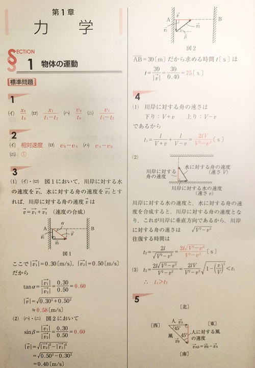 体系物理の解答と解説