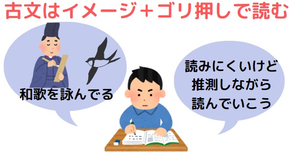 大学受験の古文の読み方