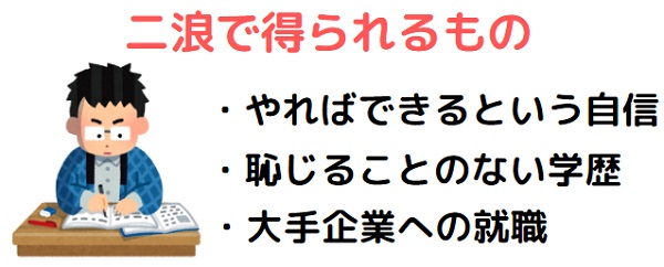 二浪で得られるもの