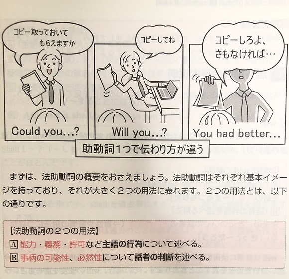 英文法の核＆問題演習編のレベル/難易度と使い方＆CD音声の勉強法！評価/評判も【早稲田慶應/東大京大】 - 受験の相談所