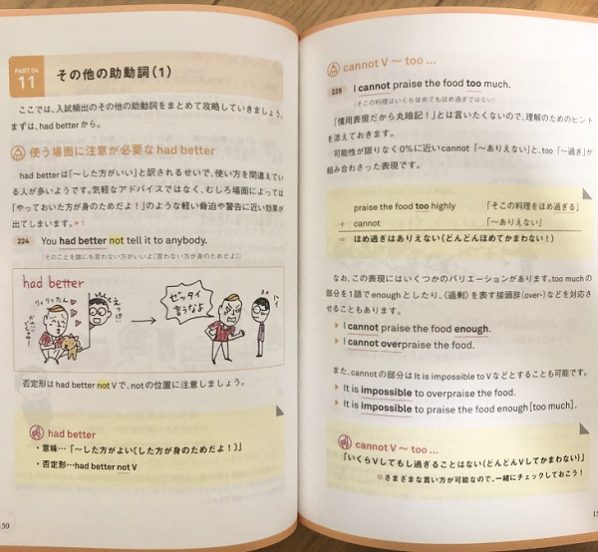 深めて解ける英文法INPUTの中身