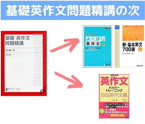 基礎英作文問題精講が終わったら次