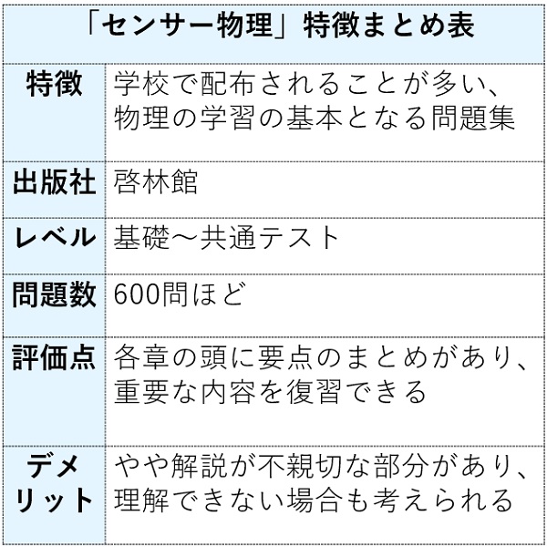 センサー物理の特徴まとめ表