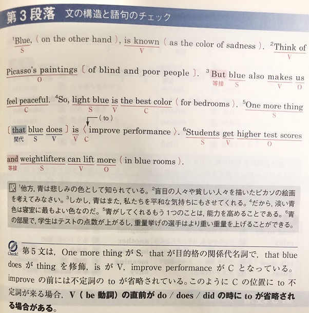 全レベル問題集英語長文の各レベルの難易度と使い方 Cd音声の勉強法 評価 評判も 受験の相談所