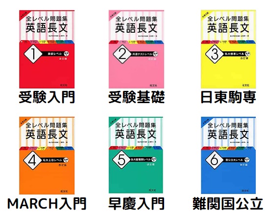 全レベル問題集英語長文の各レベルの難易度と使い方 Cd音声の勉強法 評価 評判も 受験の相談所