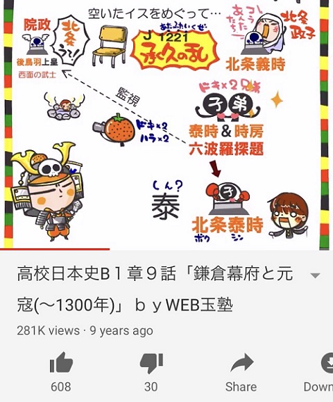 高校日本史 北条氏の執権の覚え方のコツ 語呂合わせ暗記法 鎌倉時代の北条氏の勉強法 受験の相談所