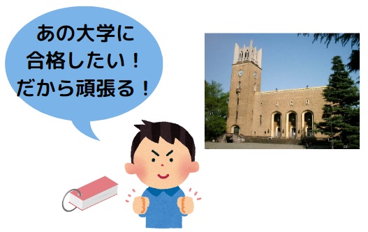 大学受験勉強 スマホは封印 解約 制限するべき 携帯電話 スマホが邪魔なら禁止にする 受験の相談所