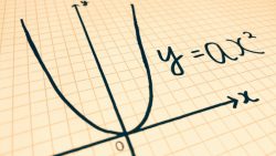 高校数学の二次関数