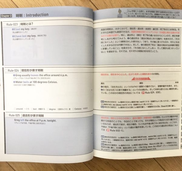 キク英文法の覚え方のコツと勉強法 Cd音声の使い方 レベル 難易度や評価 評判も ネクステと比較