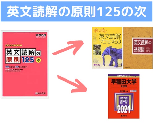 英文読解の原則125が終わったら次は