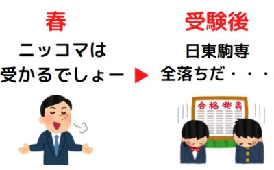 日東 駒 専 は 普通 に むずい