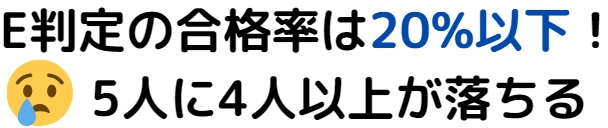 E判定は合格率20%以下