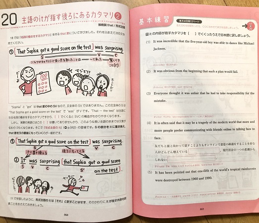 高校英文読解をひとつひとつわかりやすくの中身