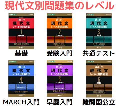 出口の現代文レベル別問題集の難易度と使い方 勉強法 評価や評判 口コミレビューも 受験の相談所