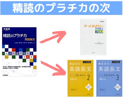 精読のプラチカが終わったら次は