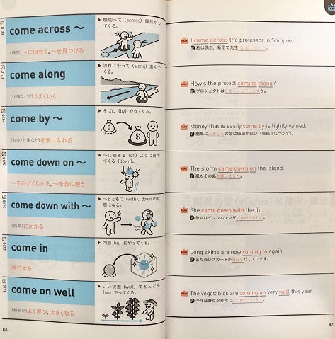 ランク順英熟語1100の中身