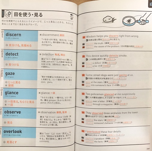 ランク順英単語2300の中身