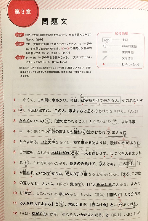 マドンナ古文単語パワーアップ版のレベル 難易度と使い方 評価や評判 口コミレビューも 受験の相談所